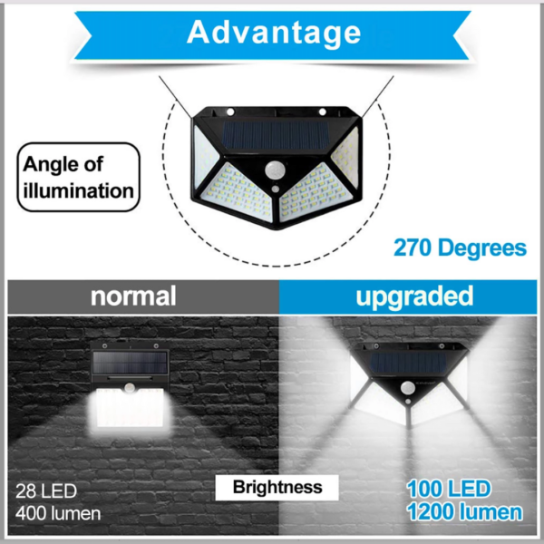 100 LED Solar Power Motion Sensor Light Outdoor Security Garden Waterproof Lamp