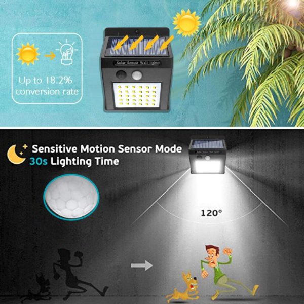 20 LED Solar Powered PIR Motion Sensor Light Garden Outdoor Security Lights